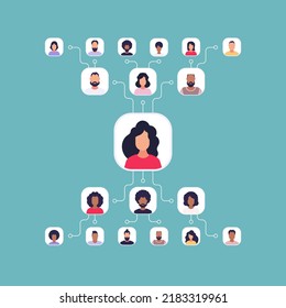 Scheme of subordination of people. Vector.