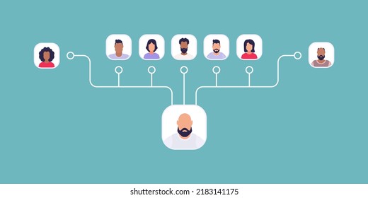 Scheme of subordination of people. Vector. Flat style.