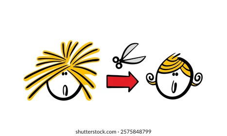 Scheme for turning a shaggy-haired woman into a beautiful girl. Vector illustration advertising a beauty salon and  hairdressing salon. Scissors work wonders. Isolated caricature on white background