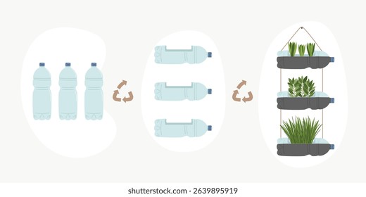 Scheme of upcycling elements. How to upcycle bottle of water. Handmade and DIY secondary use. Ecological, reasonable consumption and sustainable life concept. Hand drawn vector illustration. 