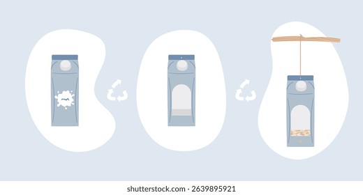 Scheme of upcycling elements. How to upcycle milk bow to birdhouse. Handmade and DIY secondary use. Ecological, reasonable consumption and sustainable life concept. Hand drawn vector illustration.