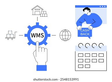 Esquema de WMS com engrenagem, mão, armazém, carrinho, globo, calendário e pessoa segurando o sinal de reembolso. Ideal para logística, controle de estoque, e-commerce, automação de processos, gerenciamento de estoque