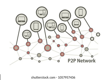 scheme of work of Peer-to-peer (P2P) network in which interconnected nodes ("peers") share resources 