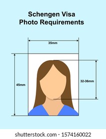 Schengen Visa photo requirements. Standard of correct photo for identity documents in European Schengen Visa. Vector illustration