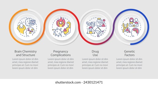 Schizophrenia causes function loop infographic template. Risk factors. Data visualization with 4 steps. Editable timeline info chart. Workflow layout with line icons. Myriad Pro, Regular fonts used