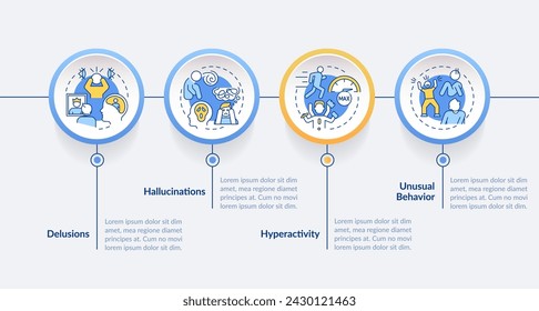 Schizophrenie-positive Symptome kreisen infographische Vorlage. Risikofaktoren. Datenvisualisierung mit 4 Schritten. Bearbeitbares Zeitleisteninformationsdiagramm. Workflow-Layout mit Zeilensymbolen. Lato-Bold, normale Schriften verwendet