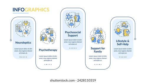 Schizophrenia treatment rectangle infographic template. Mental support. Data visualization with 5 steps. Editable timeline info chart. Workflow layout with line icons. Lato-Bold, Regular fonts used