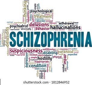 Schizophrenia Vector Illustration Word Cloud Isolated Stock Vector ...