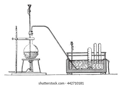 Schloesing apparatus for the determination of the ammoniacal nitrogen, vintage engraved illustration. Industrial encyclopedia E.-O. Lami - 1875.
