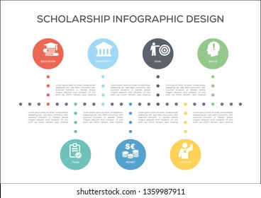 Scholarship And Banner Concept
