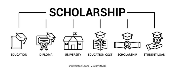Scholarship banner icon with education, diploma, university, education cost, scholarship, student loan