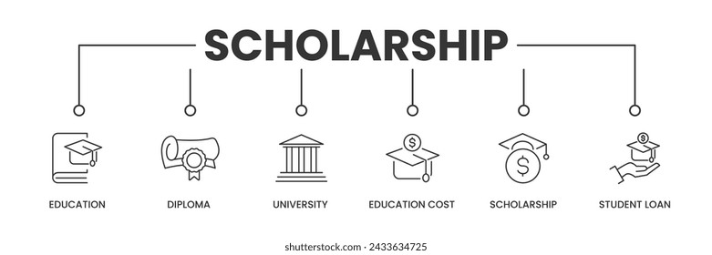 Banner de la beca con iconos. Iconos esquemáticos de Educación, Diploma, Universidad, Costo de la Educación, Beca y Préstamo Estudiantil. Ilustración vectorial.