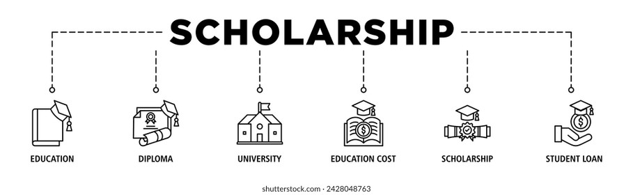 Conjunto de iconos web de banner de beca concepto de ilustración vectorial con icono de educación, diploma, universidad, costo de la educación, beca, estudiante de préstamo