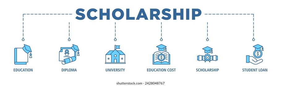 Scholarship banner web icon set vector illustration concept with icon of education, diploma, university, education cost, scholarship, loan student