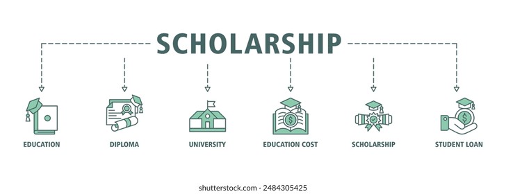 Scholarship banner web icon set vector illustration concept with icon of education, diploma, university, education cost, scholarship, loan student