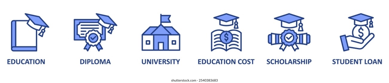 Concepto de Ilustración vectorial del conjunto del icono del Web del Anuncio de la beca con el icono de la educación, diploma, universidad, coste de la educación, beca, fondo de la Plantilla del símbolo del símbolo del estudiante del préstamo