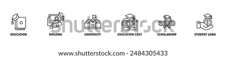 Scholarship banner web icon set vector illustration concept with icon of education, diploma, university, education cost, scholarship, loan student