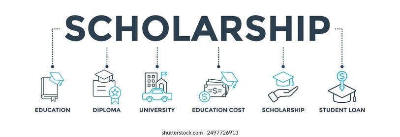 Scholarship banner web icon vector illustration concept with icon of education, diploma, university, education cost, scholarship, loan student 
