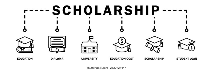 Scholarship banner web icon vector illustration concept with icon of education, diploma, university, education cost, scholarship, loan student