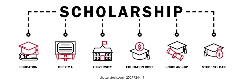 Scholarship banner web icon vector illustration concept with icon of education, diploma, university, education cost, scholarship, loan student
