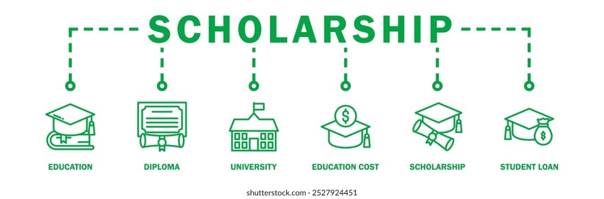 Concepto de Ilustración vectorial del icono del Web del Anuncio de la beca con el icono de la educación, diploma, universidad, coste de la educación, beca, estudiante del préstamo