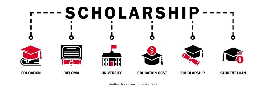 Stipendium Banner Web-Symbol Vektorgrafik-Konzept mit Symbol für Bildung, Diplom, Universität, Bildungskosten, Stipendium, Darlehen Student