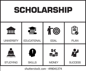 Scholarship. Chart with keywords and icons