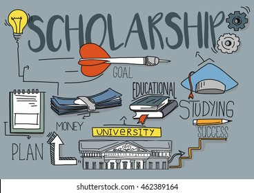 Scholarship Concept