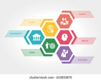 SCHOLARSHIP CONCEPT