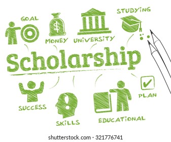 scholarship concept. Chart with keywords and icons