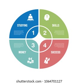 Scholarship Infographic Icon Set