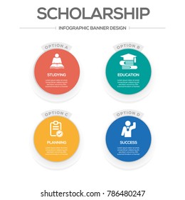 Scholarship  Infographic Icons