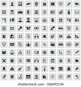 school 100 icons universal set for web and mobile