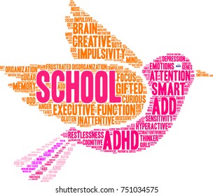 School ADHD word cloud on a white background. 