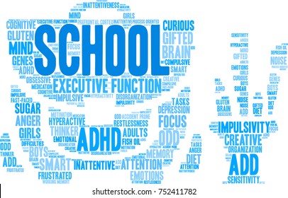 School ADHD word cloud on a white background. 