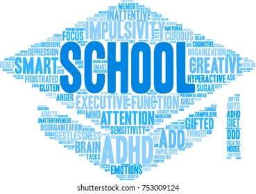 School ADHD word cloud on a white background. 