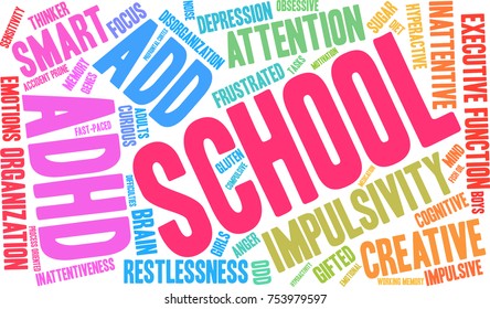 School ADHD word cloud on a white background. 