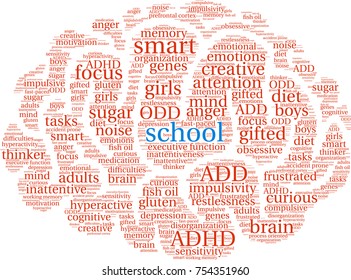 School ADHD word cloud on a white background. 