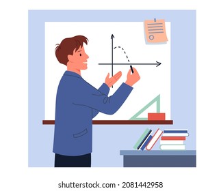 School algebra lesson with man teacher vector illustration. Cartoon male teacher holding chalk, drawing on chalkboard of math class of college or university. Education, complex explanation concept