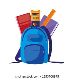 school bag with supplies