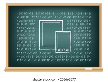 The school blackboard and chalk written electronic Gadgets