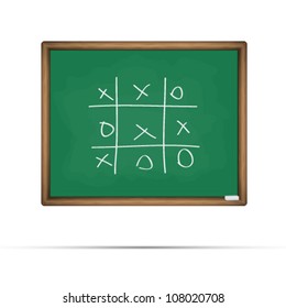 School board