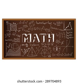 School board doodle with formulas and graphs on math. Vector illustration. Set of education and learning doodles with school objects.