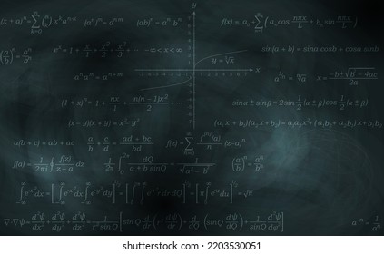 School board with formulas. Vector illustration of a set of mathematical formulas with blueprints on the blackboard. Sketch for creativity.