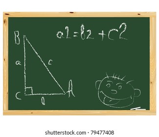 school board with  the Pythagorean Theorem and painted mug  on a white background