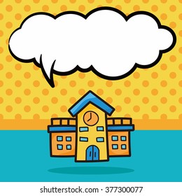 school building color doodle, speech bubble