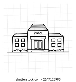 School Building Doodle. Outlined On A White Background.