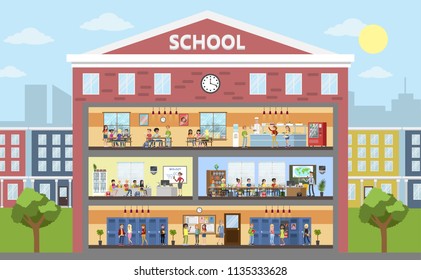 School Building Interior And Exterior. Classrooms, Dining Room And Hall. Getting Education And Knowledge. Vector Flat Illustration