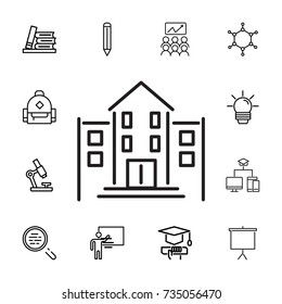 school Buildings Icon Vector on the white background. set of education icons