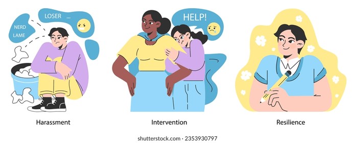 School bullying set. Upset victim being bullied and shamed by others. Harassment and humiliation victim. Social violence problem. School verbal or physical abuse. Flat vector illustration